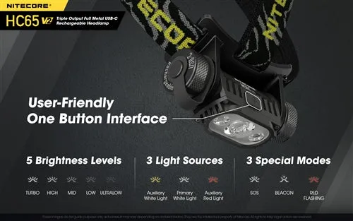 Nitecore HC65 v2 1750 Lumen Headlamp High CRI LED Luminus SST-40-W LED1*18650 Rechargeable Battery