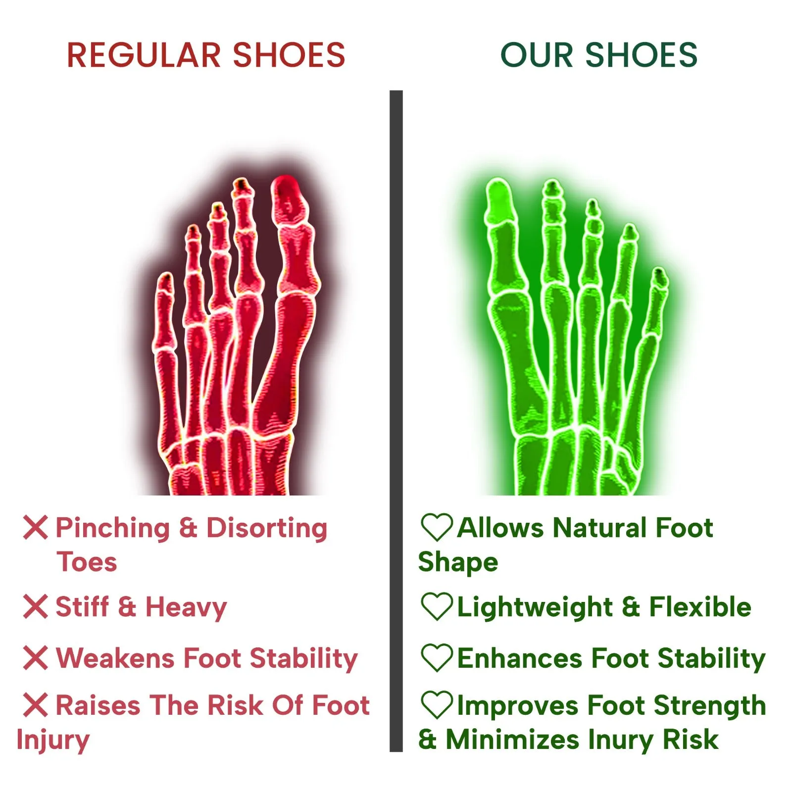 SafeLocked Barefoot Shoes